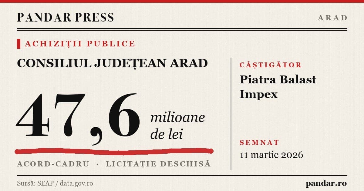 Consiliul Județean Arad: acord-cadru de 47,6 milioane de lei în 2026 pentru lucrări la drumuri