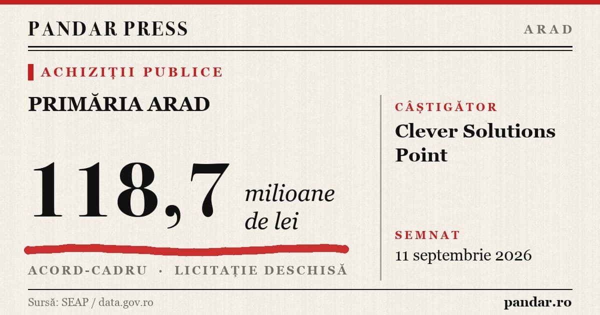 Primăria Arad: acord-cadru de 118,7 milioane de lei pentru reparații la școli
