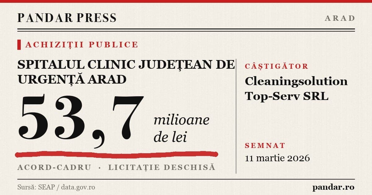 Spitalul Clinic Județean de Urgență Arad: Acord-cadru de 53,7 milioane de lei pentru curățenie și igienizare