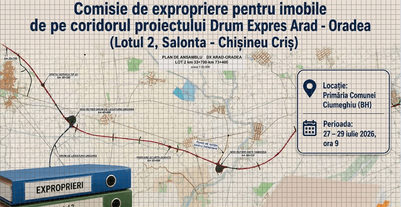 Vești bune pentru proprietari: Se împart banii pentru Drumul Expres Arad - Oradea